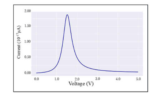 Condensed Matter MDPI tweet media