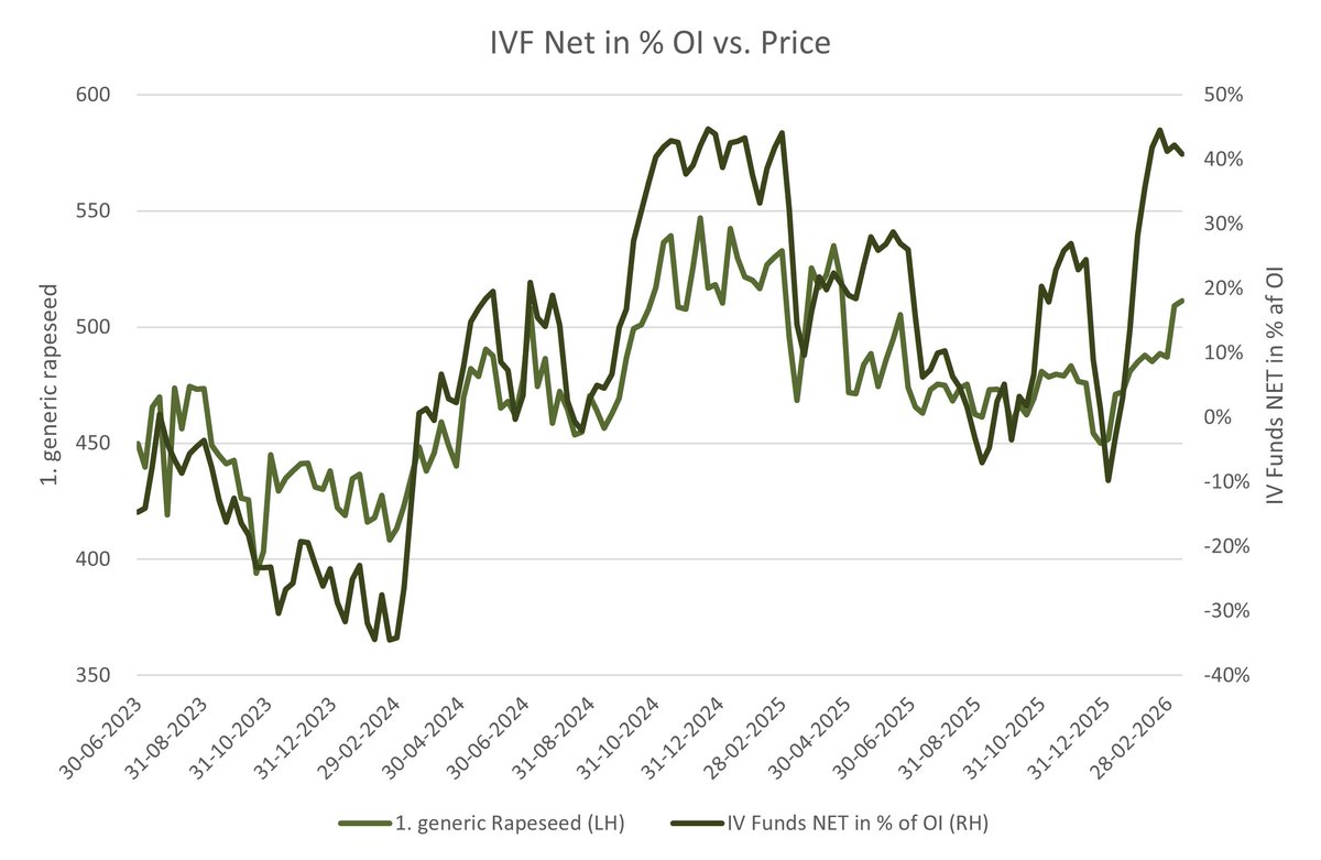 Mads Kristensen tweet media