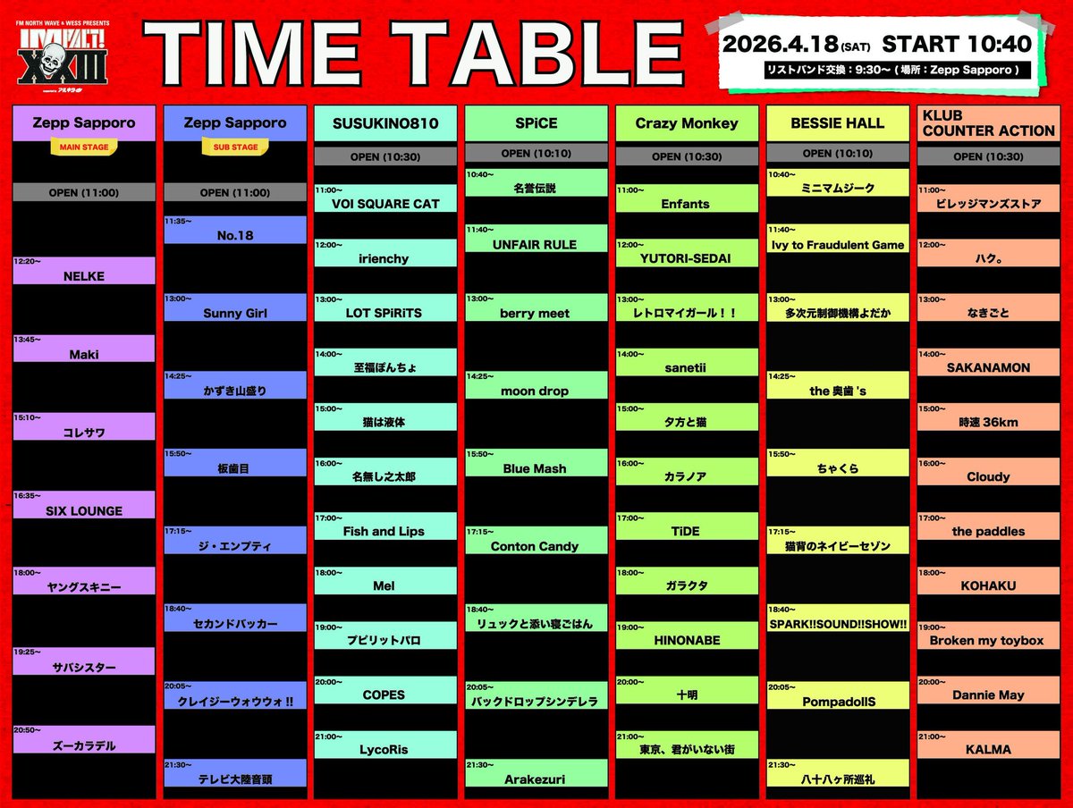 Broken my toybox tweet media