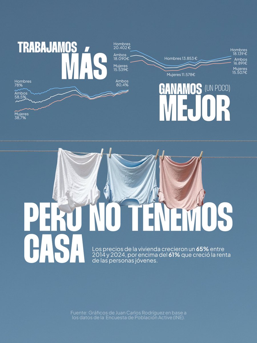 Jóvenes CCOO tweet media