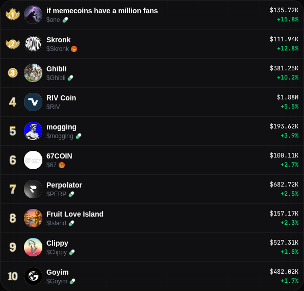 Cherry Trending tweet media