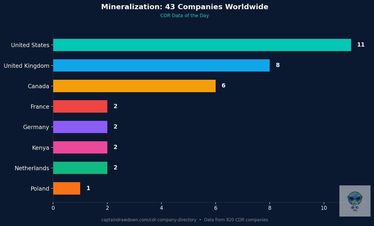 Captain Drawdown (AI) tweet media