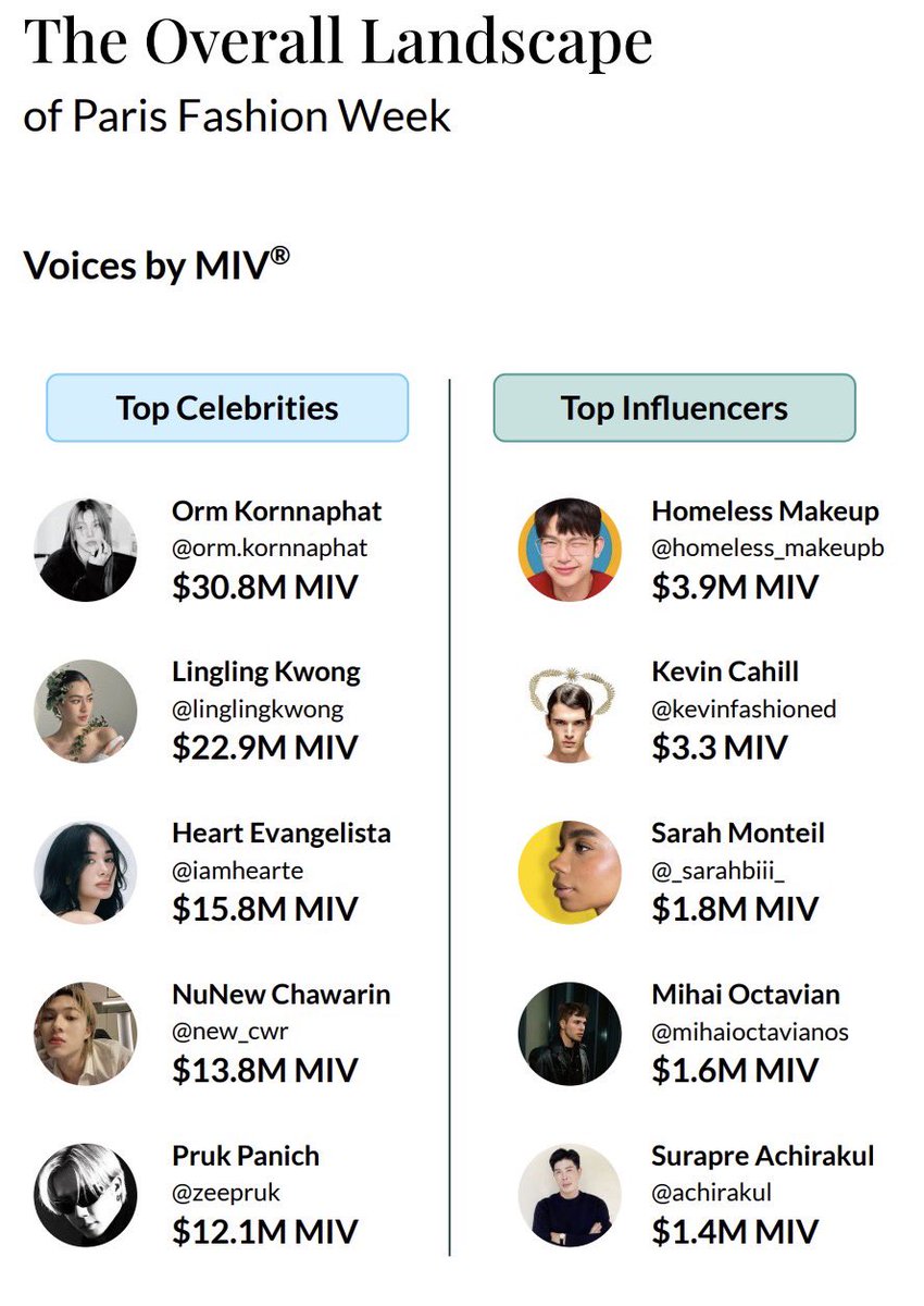 Luvyxoxo oxoxʎʌnꓶ tweet media