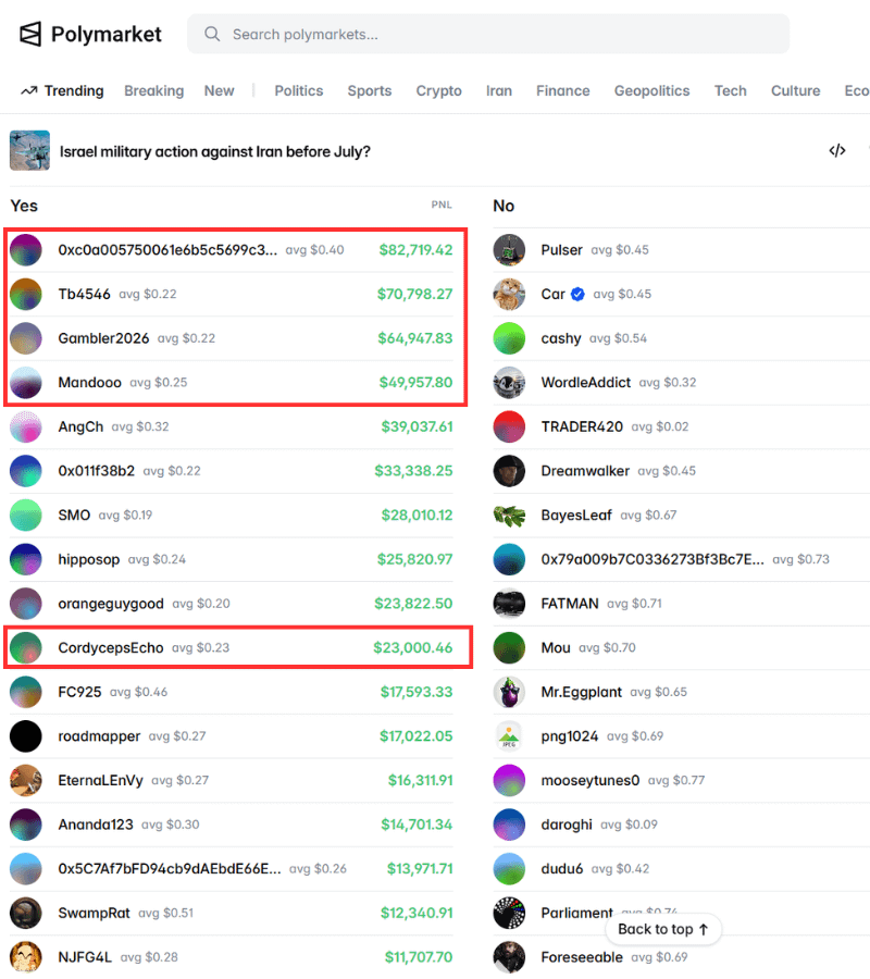 Bubblemaps tweet media