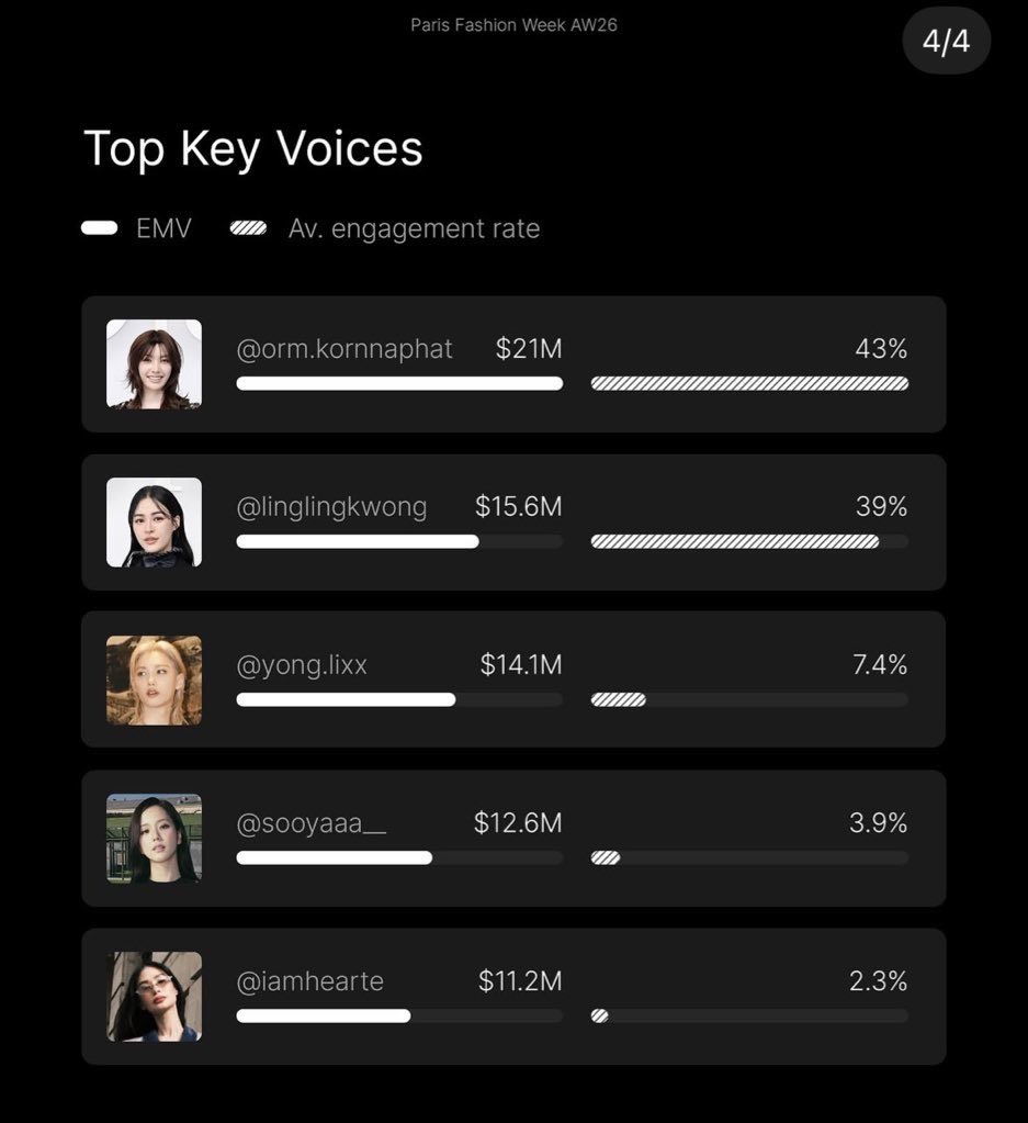 yes.iam.oukie🌈🌞❤️📸🎧🤓 tweet media