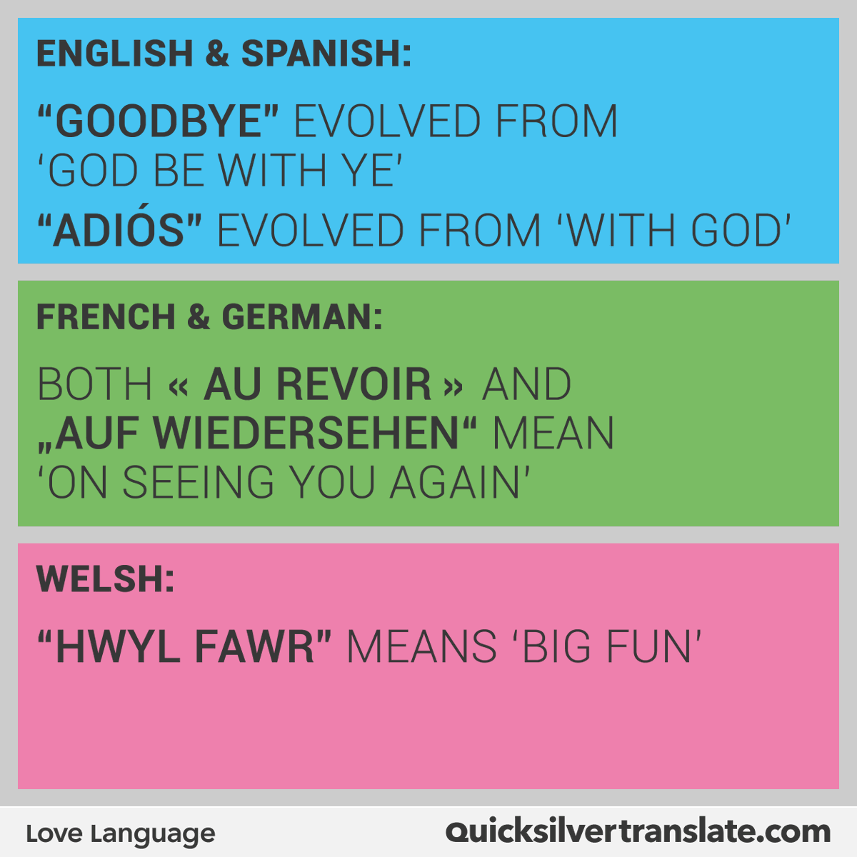 #Language evolves in marvellous and interesting ways 🙂

#LanguageLearning #Translation