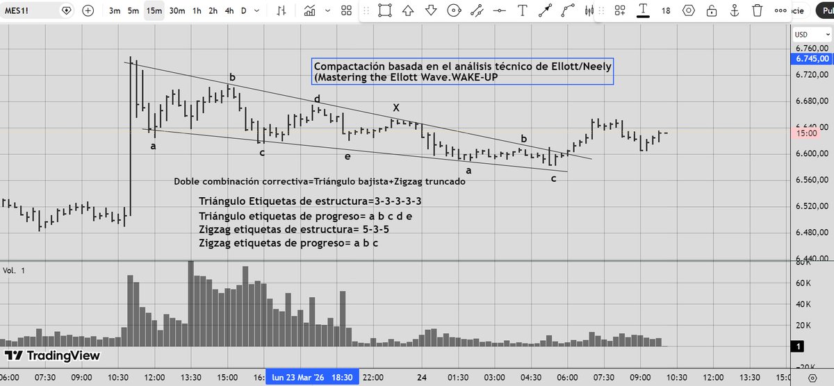 Market-Reader. tweet media