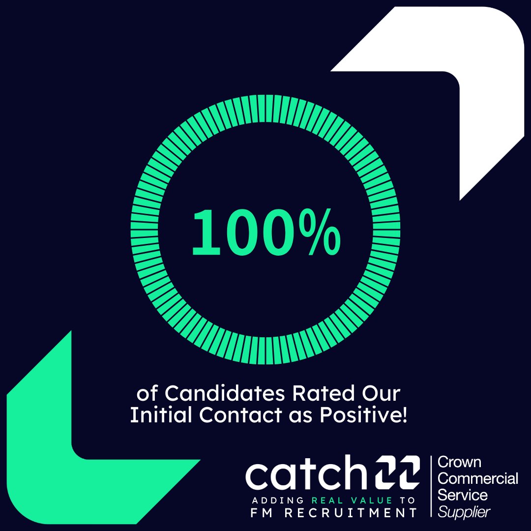 Catch 22 Recruitment tweet media