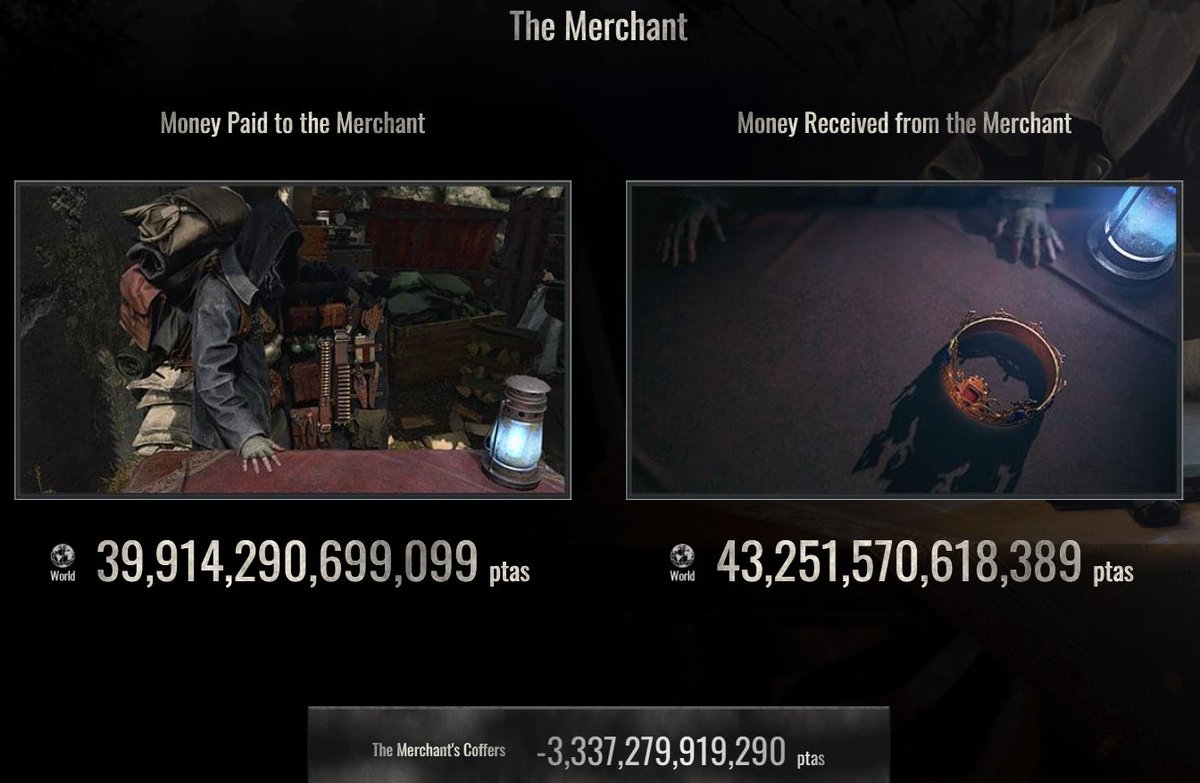 【公式】バイオハザード / RESIDENT EVIL PORTAL Official tweet media