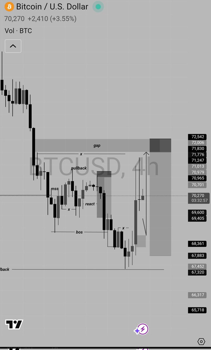 adonis♟ tweet media