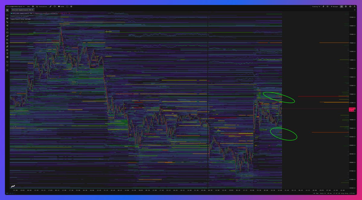 Crypto₿ tweet media