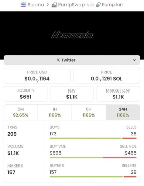 Sol Alpha Hunter tweet media