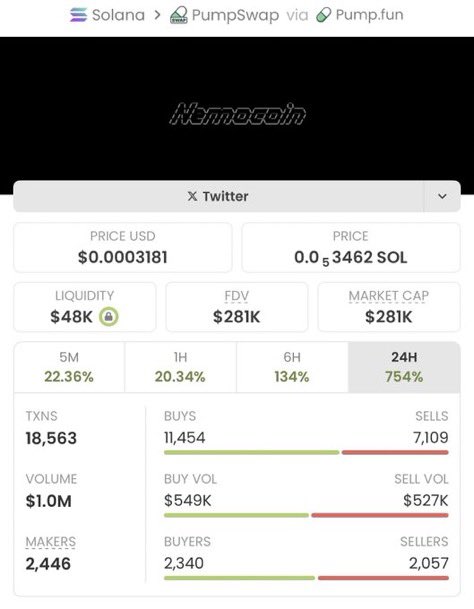 Sol Alpha Hunter tweet media
