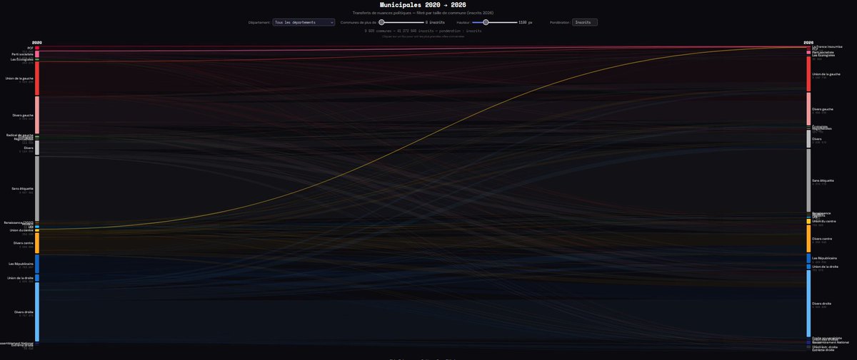 Alcázar. tweet media