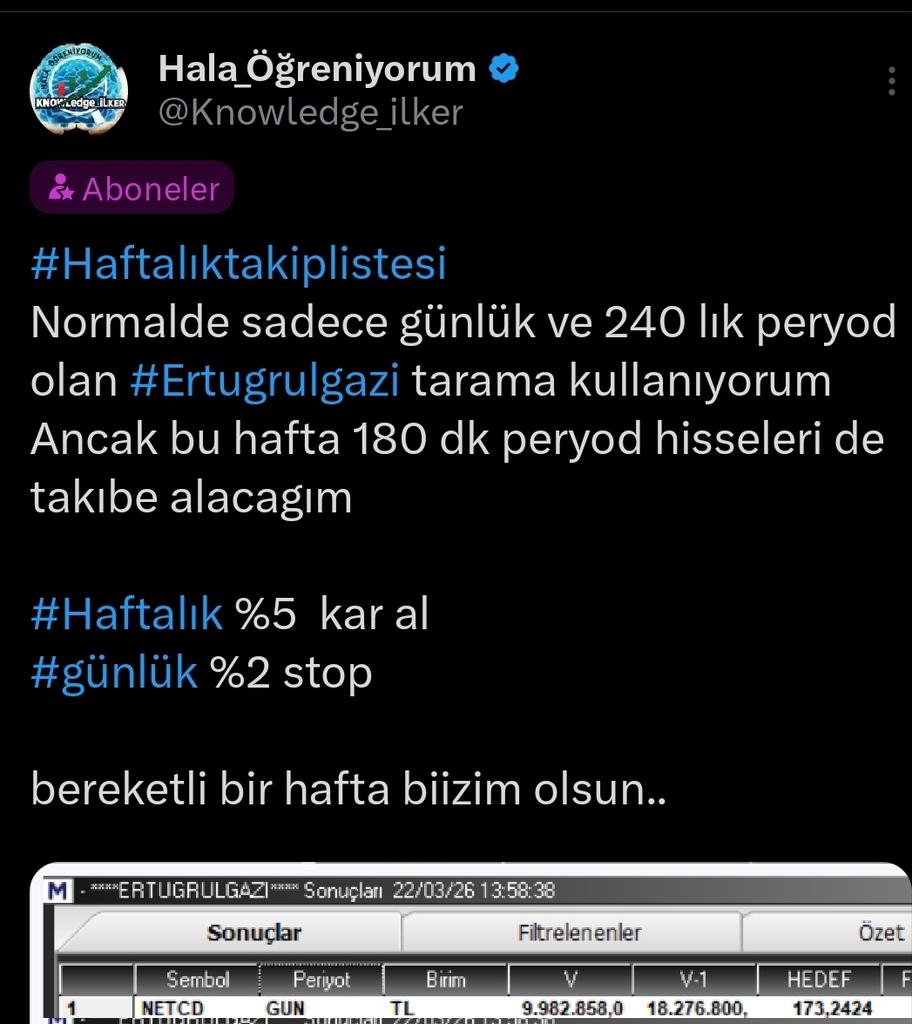 Knowledge_ilker's tweet photo. #Abonelik
#Haftalıktakiplistesi
İlk hisse #netcd #tavan
#empae #tavan
Dün
#pagyo #tavan
#pkart %5
Haftalık %5 kazanc dağıtan tarama
#ErtugrulgaziTARAMA
Sadece
Abonelikte
#Abonelik https://t.co/BWoHkCyHT3