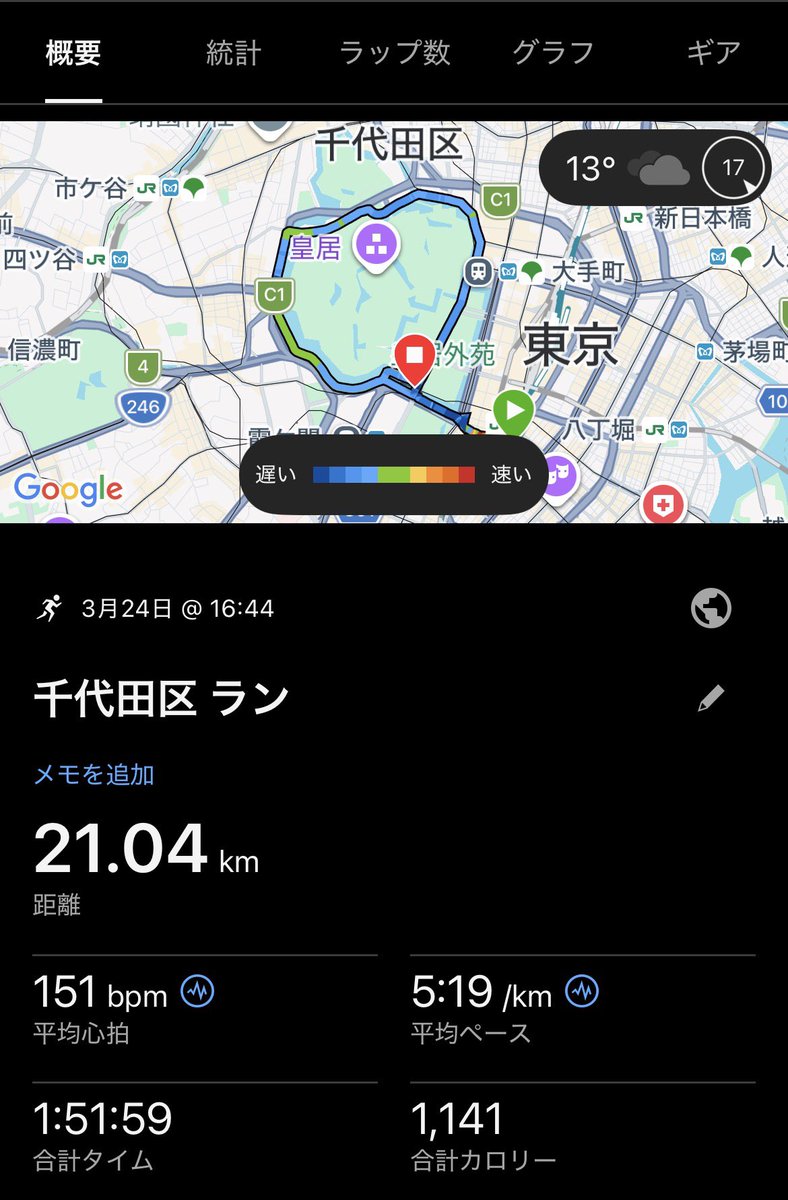 しゅんた| サブ3挑戦 PB3:07 tweet media
