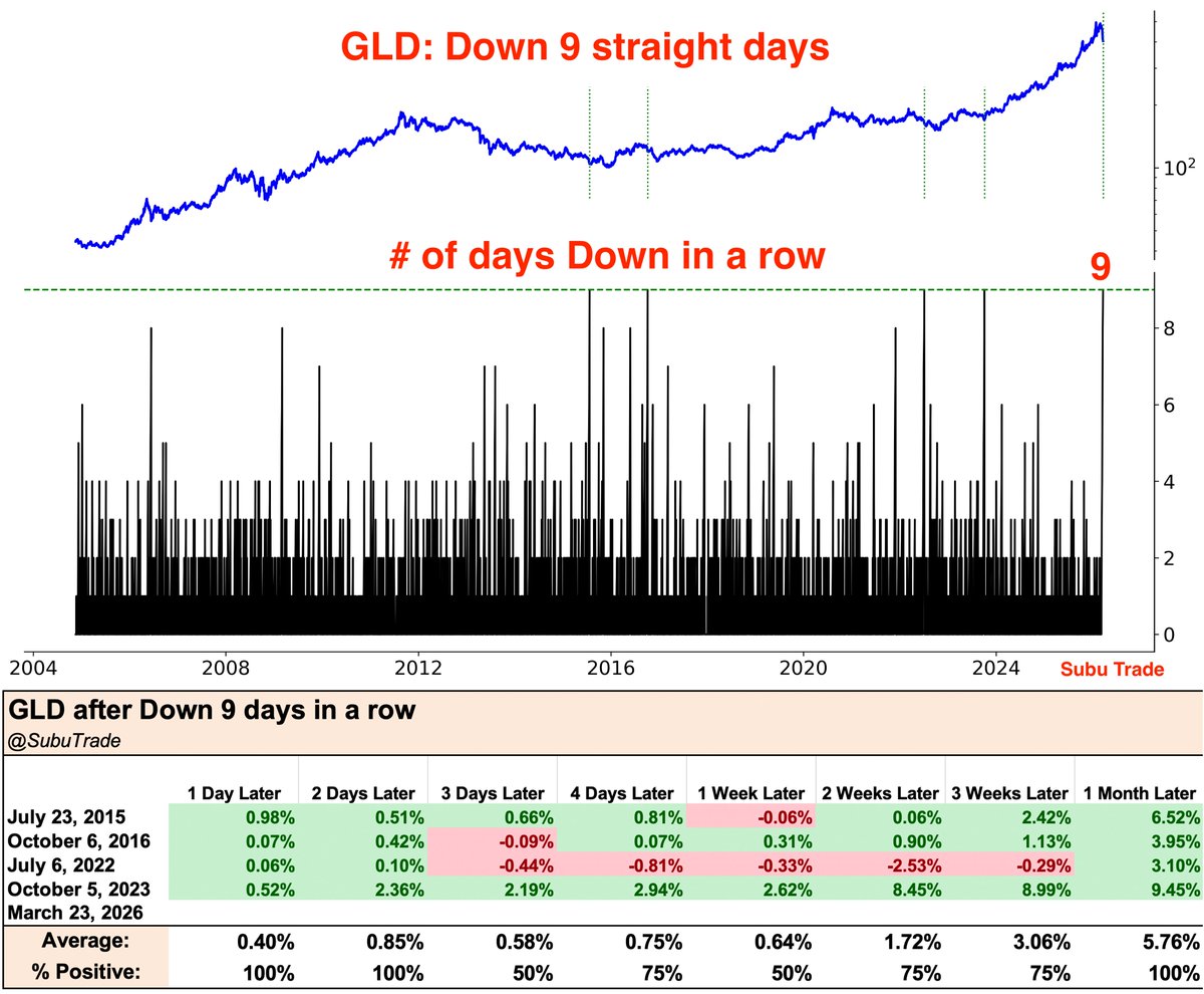 Subu Trade tweet media