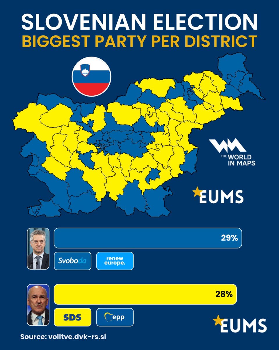 פוליטיקה אירופאית 🇪🇺 tweet media