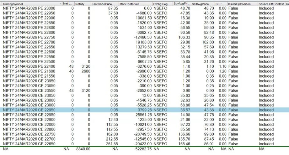 Option Stones tweet media