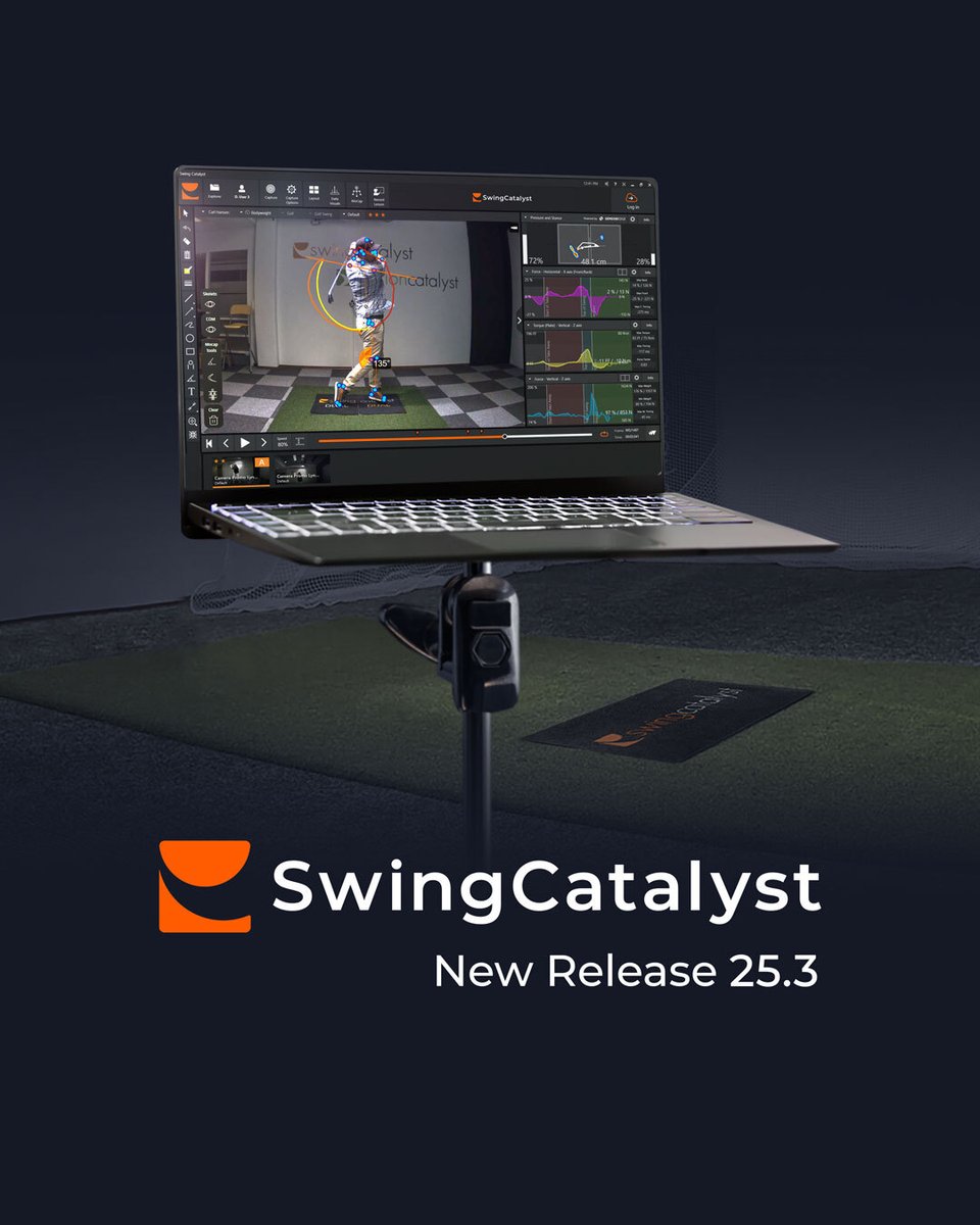 Swing Catalyst tweet media