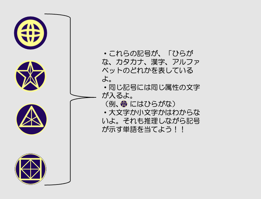 P-Palette Designs（オリジナルボドゲ『モジコード』製作中！） tweet media