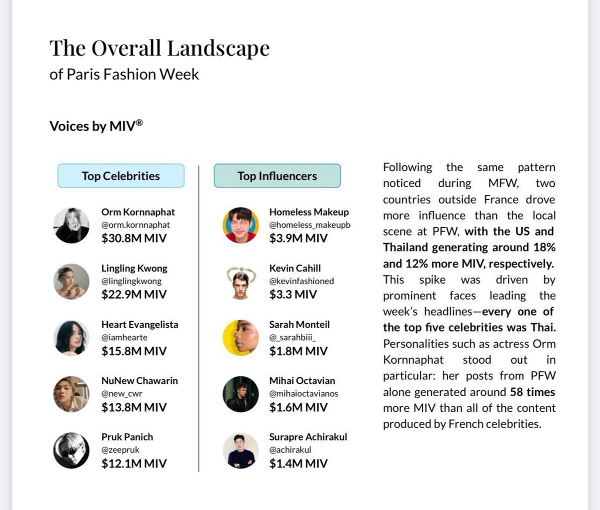 ส่องทีวีทนายประจำตระกูลองญเค้กแดง tweet media