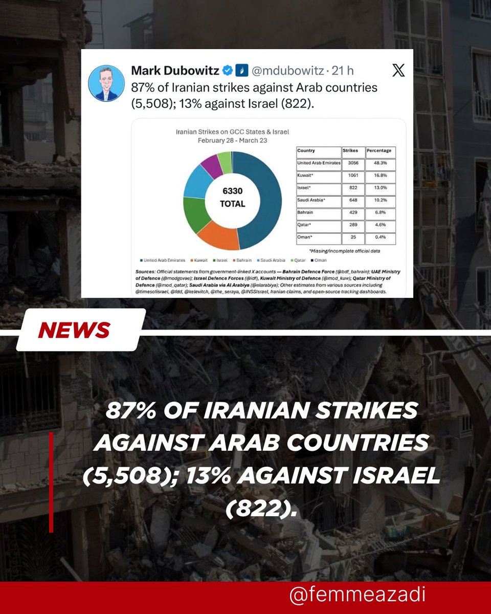 Association Femme Azadi tweet media