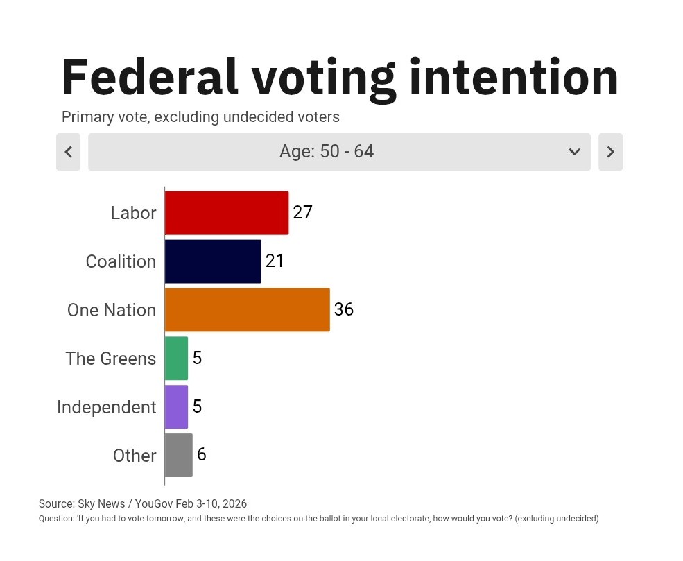 The opinionated Black woman ~ Aunty tweet media