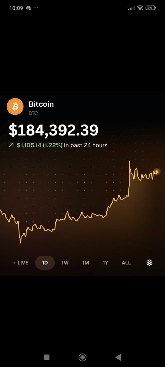 K9Crypto ױ tweet media