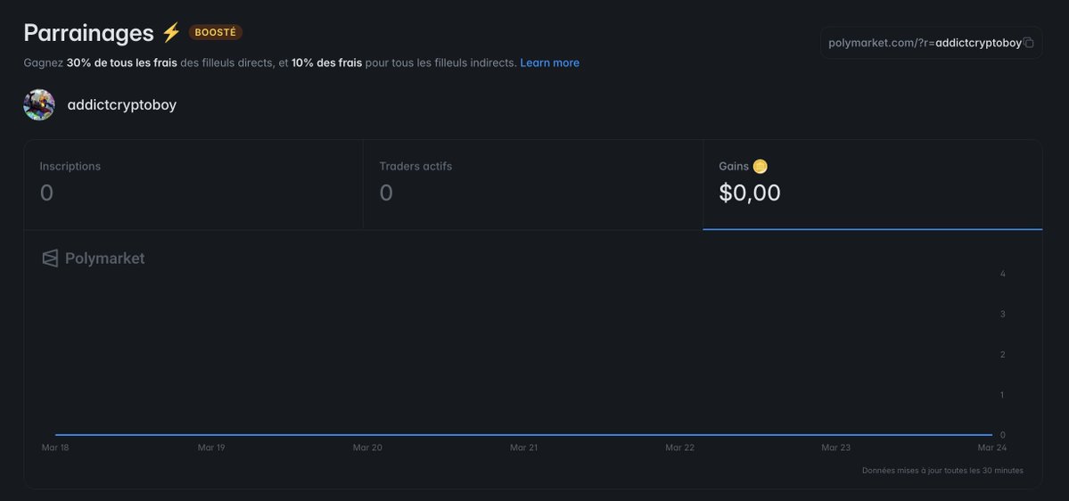 AddictCryptoBoy 🟦 tweet media