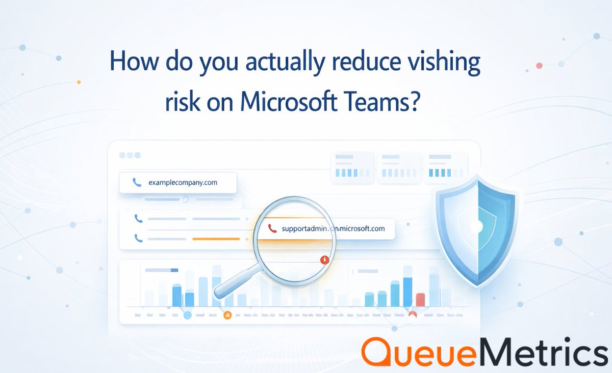 QueueMetrics tweet media