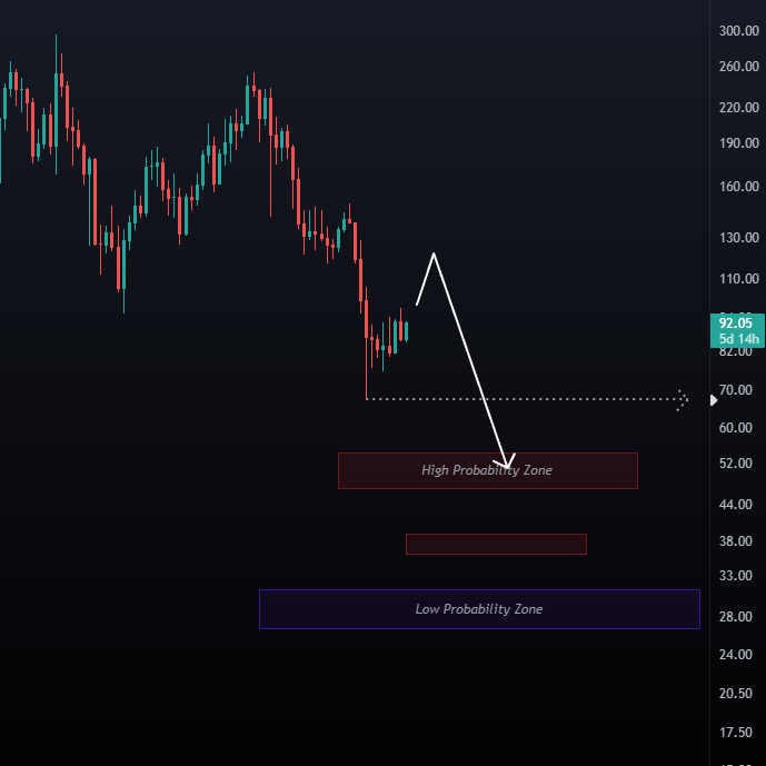 Rhaonnor tweet media
