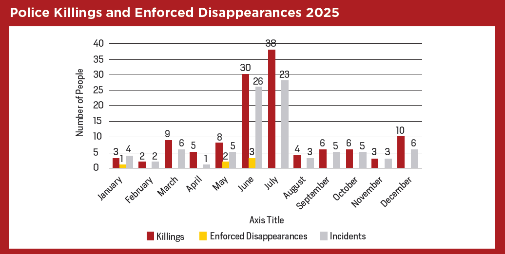 Amnesty Kenya tweet media