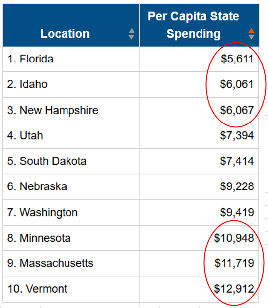 RIP MASSACHUSETTS tweet media