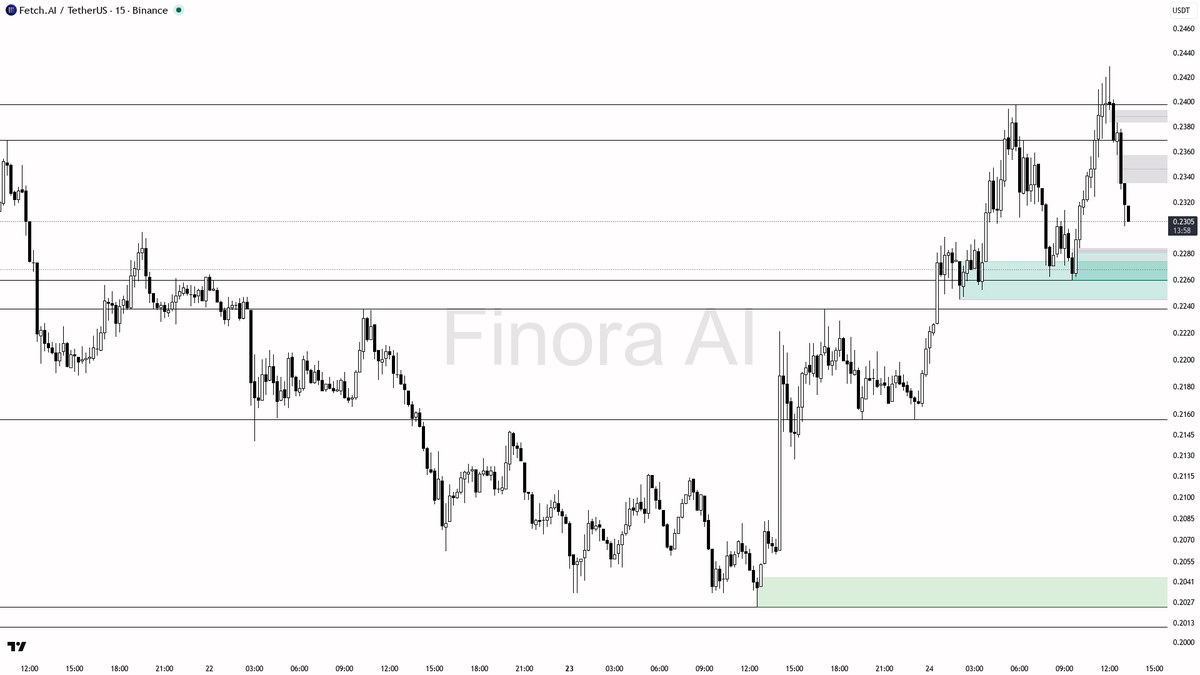 Finora AI – 한국 🇰🇷 tweet media