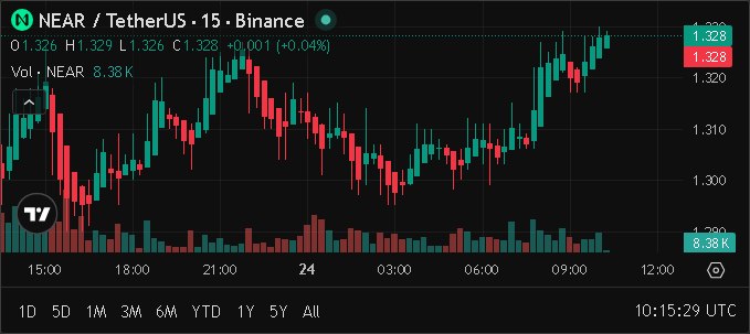 Crypto Jackson Albert tweet media