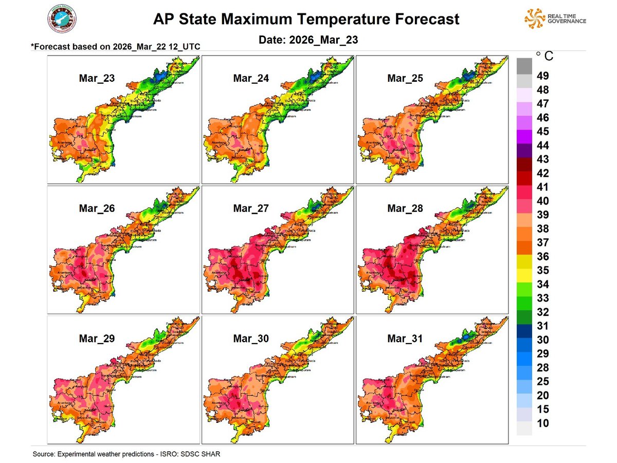 Real Time Governance Society AP tweet media