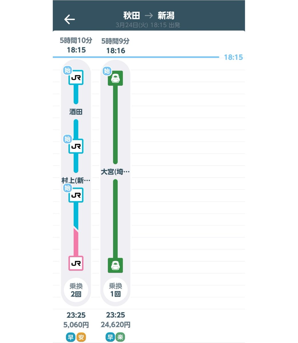 パスケース tweet media