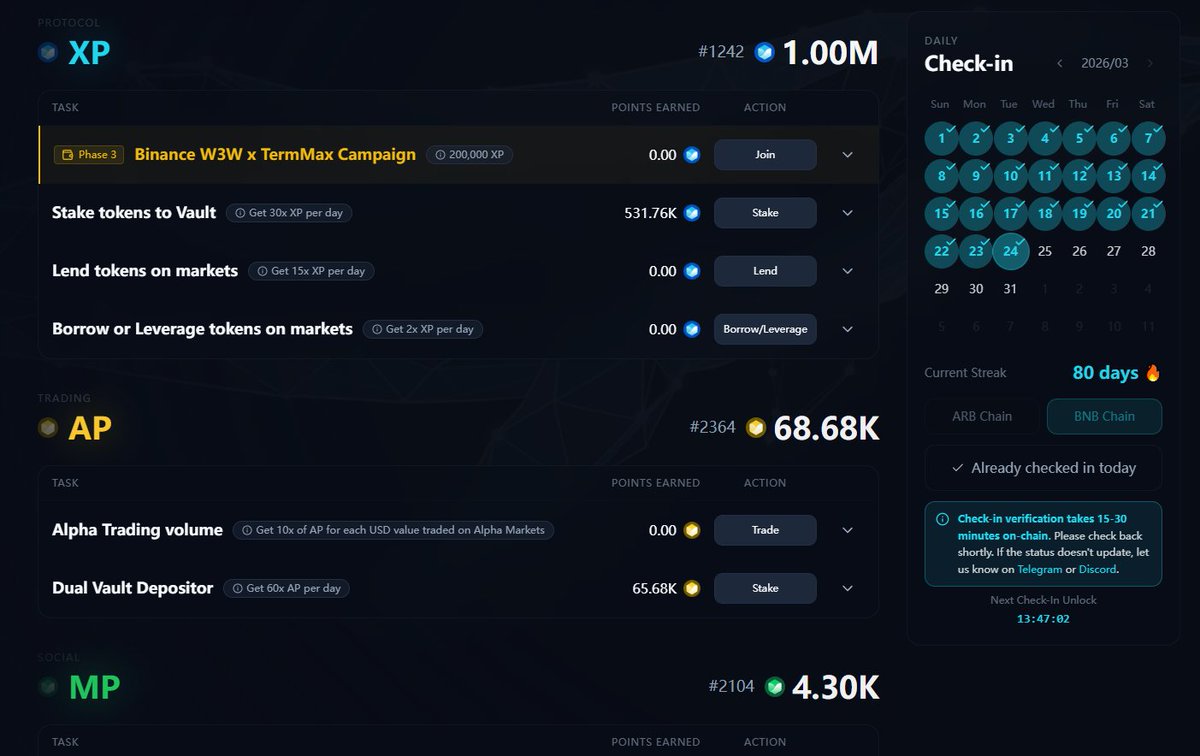 呐的趴噗 🐬TermMax tweet media