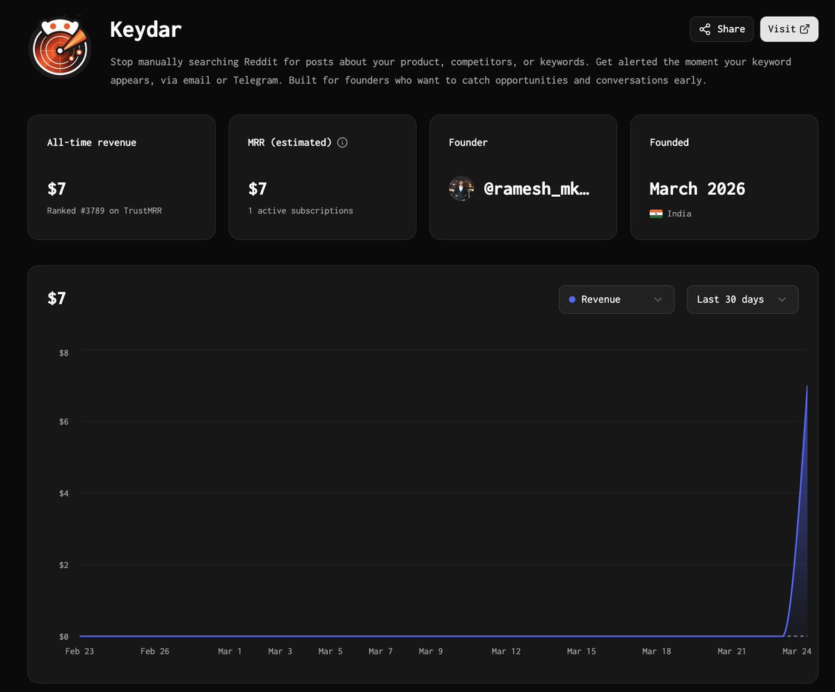 Ramesh Kumar tweet media