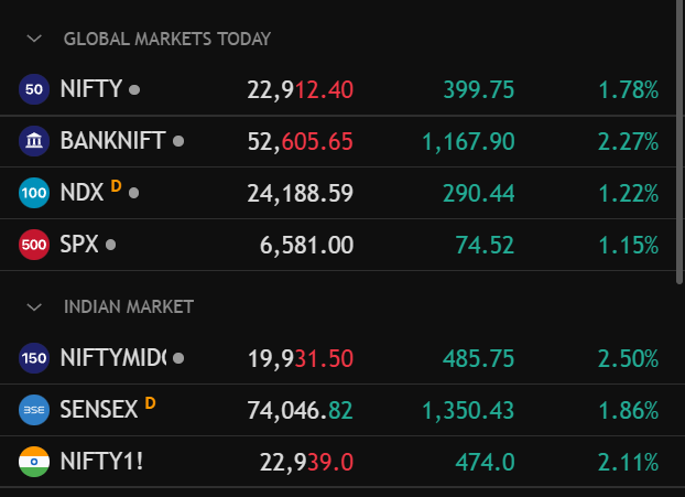Swatantra tweet media