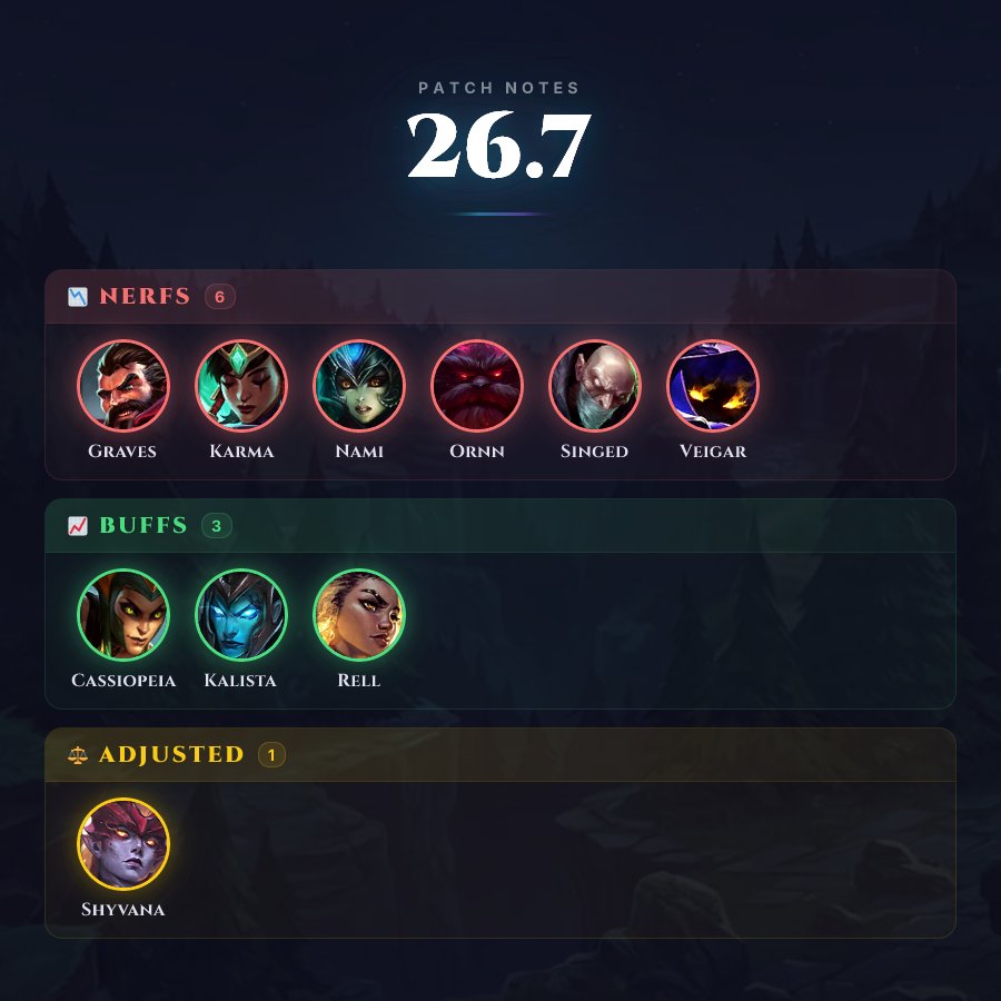 LoLStats tweet media