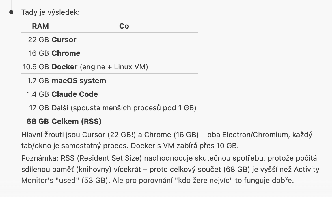 Borek Bernard tweet media
