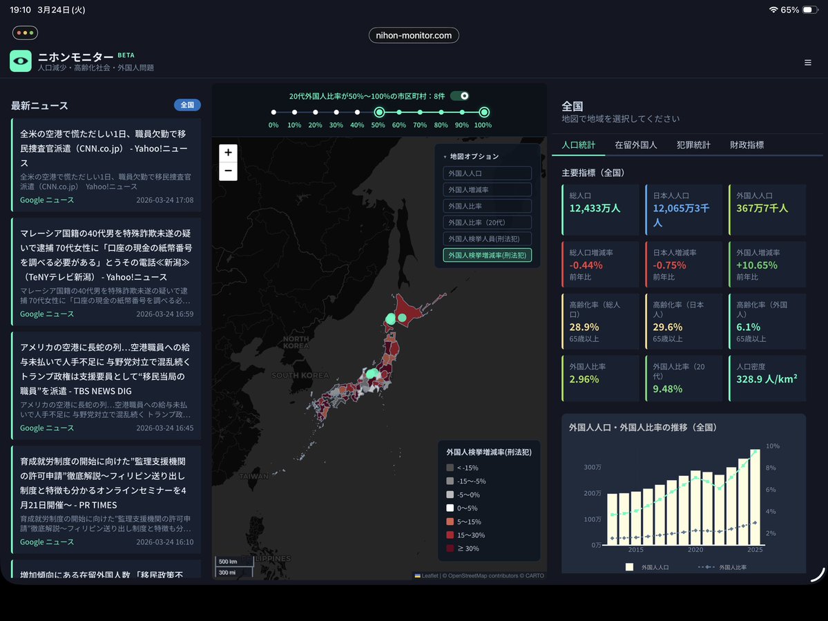 🍊おろび🇯🇵 tweet media