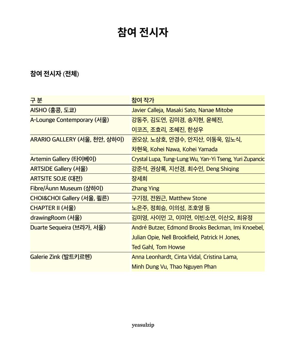 예술집 tweet media