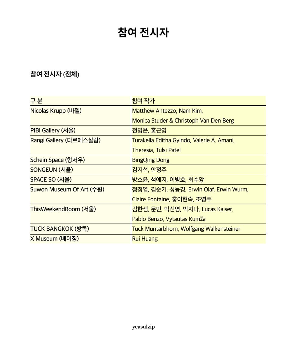 예술집 tweet media