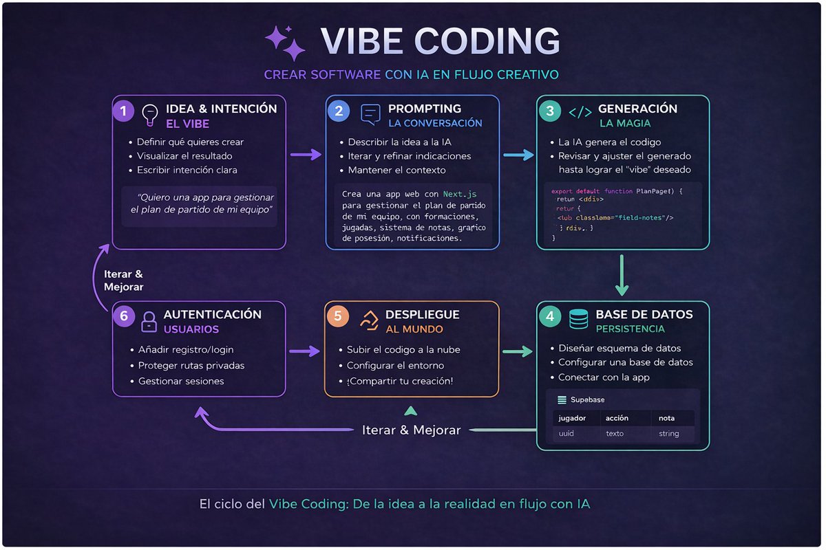 ibon Landa Aguirre tweet media