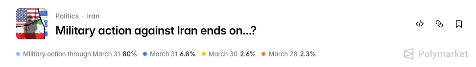 逻辑/Logic tweet media