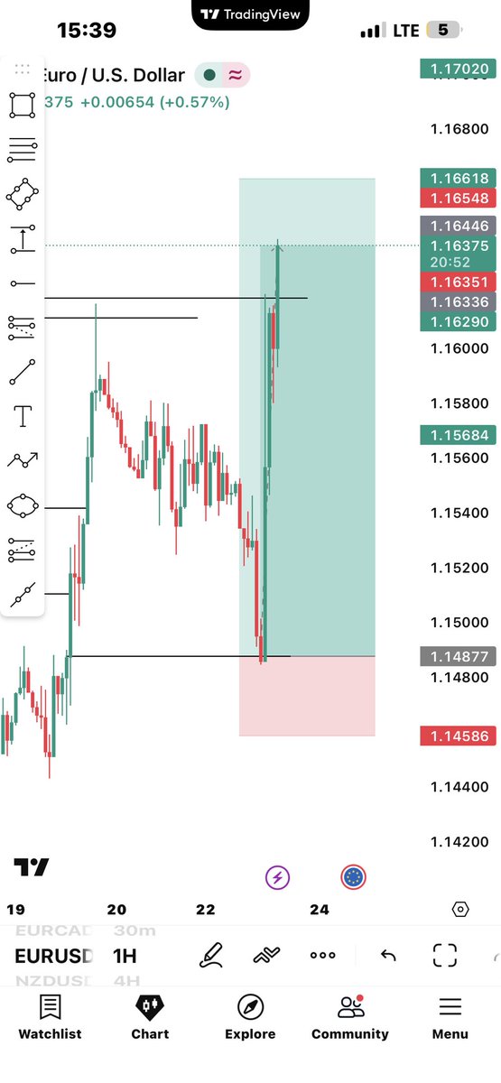 Genius pips tweet media