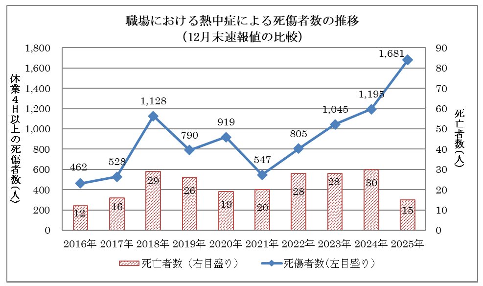 ジョニー∞ tweet media